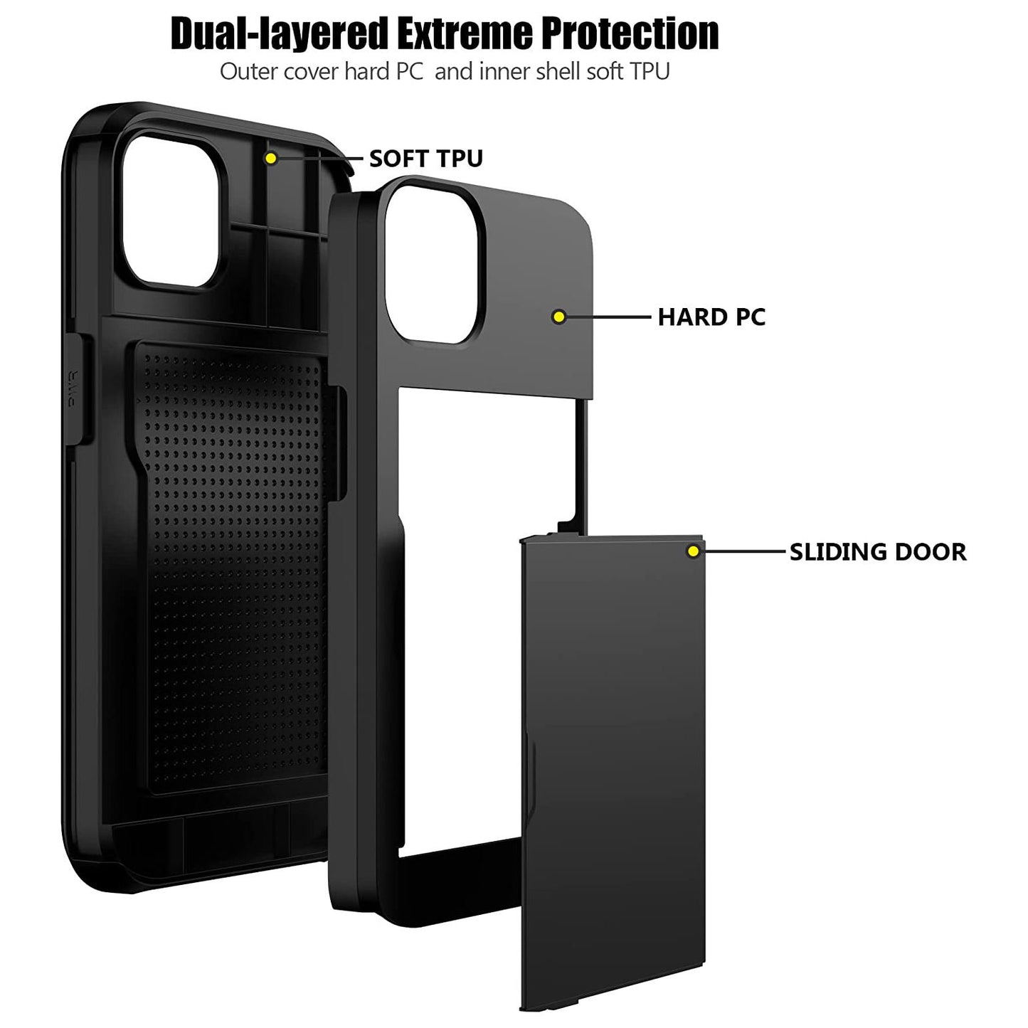 Samsung galaxy S23  Shockproof Armor with 2 Card Slots